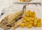 Burgos