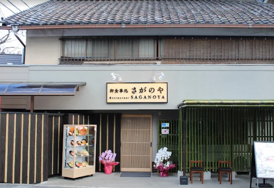 Kyoto