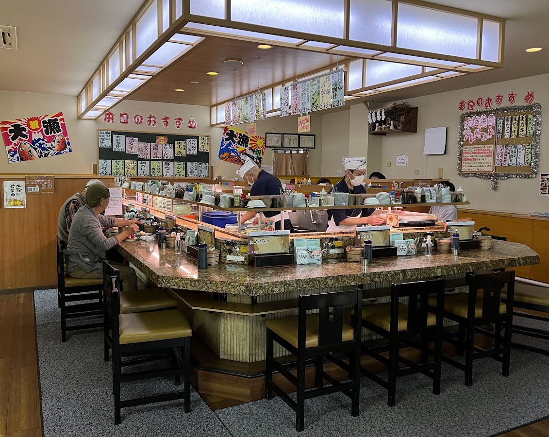 Furano